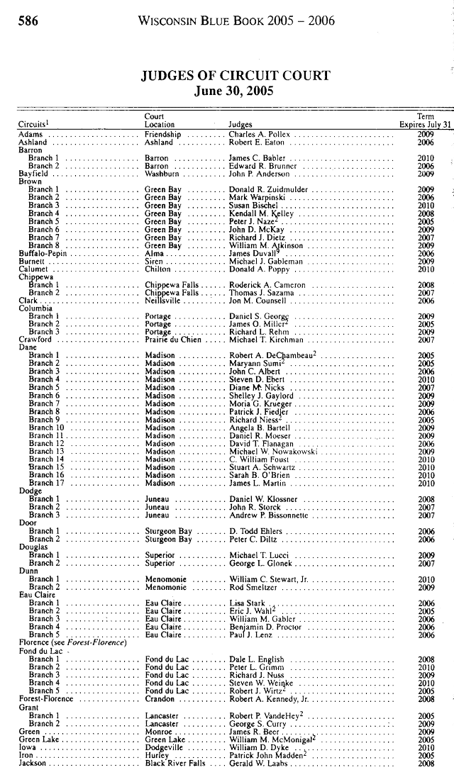 Wisonsin Blue Book page 585